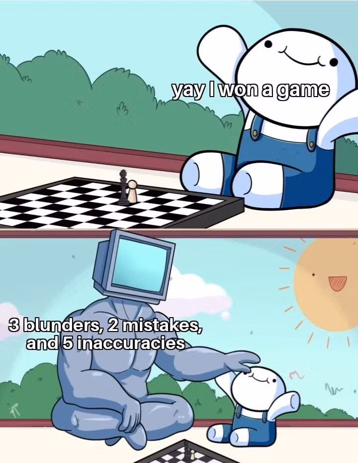 CHESS IS HARD