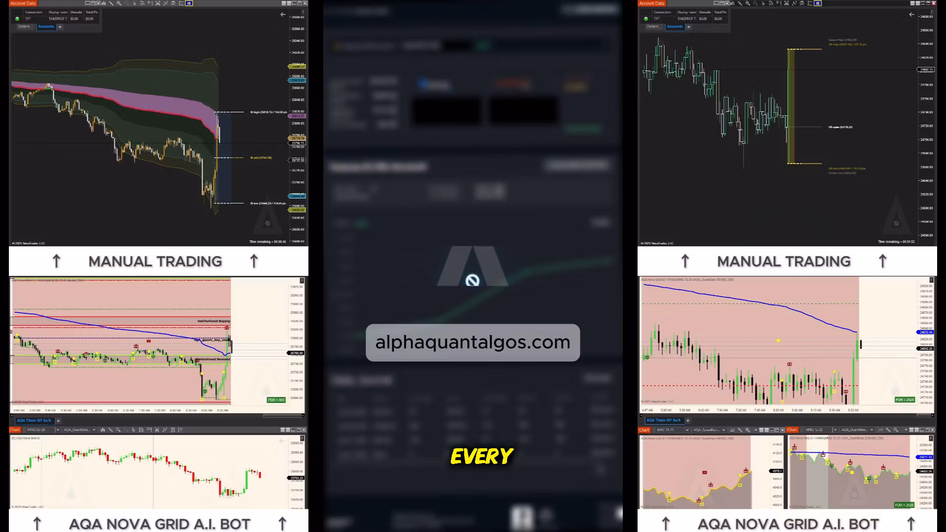 Nova Grid AI Automated Trading Bot (Flagship Prodcut)