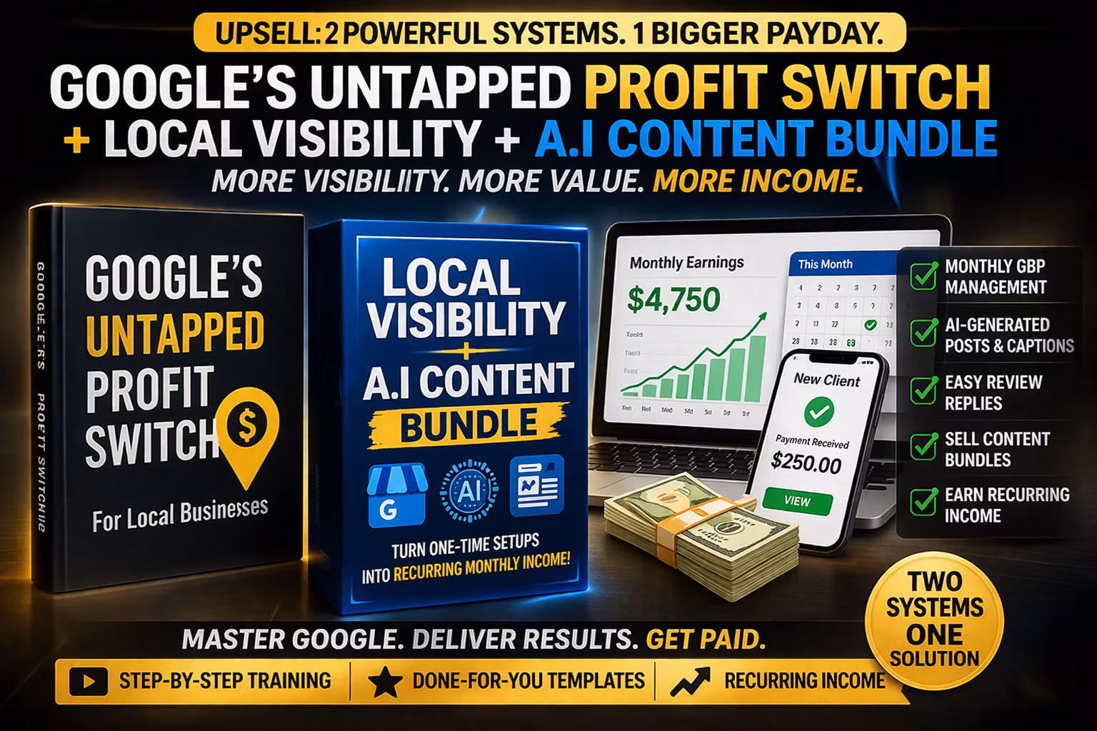 Untapped Profit Switch & A.I Automation + Social Media Content Bundles/Posting