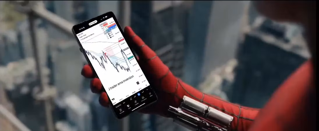 J trader indicators