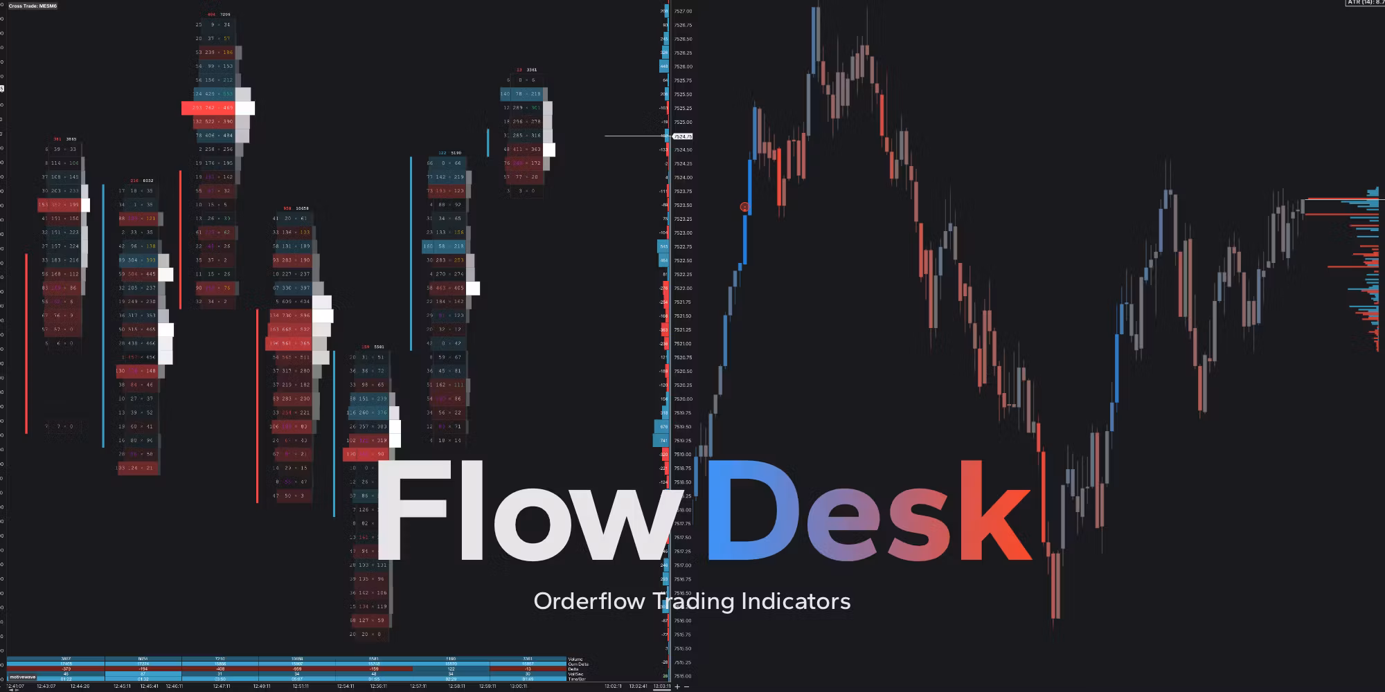 FlowDesk