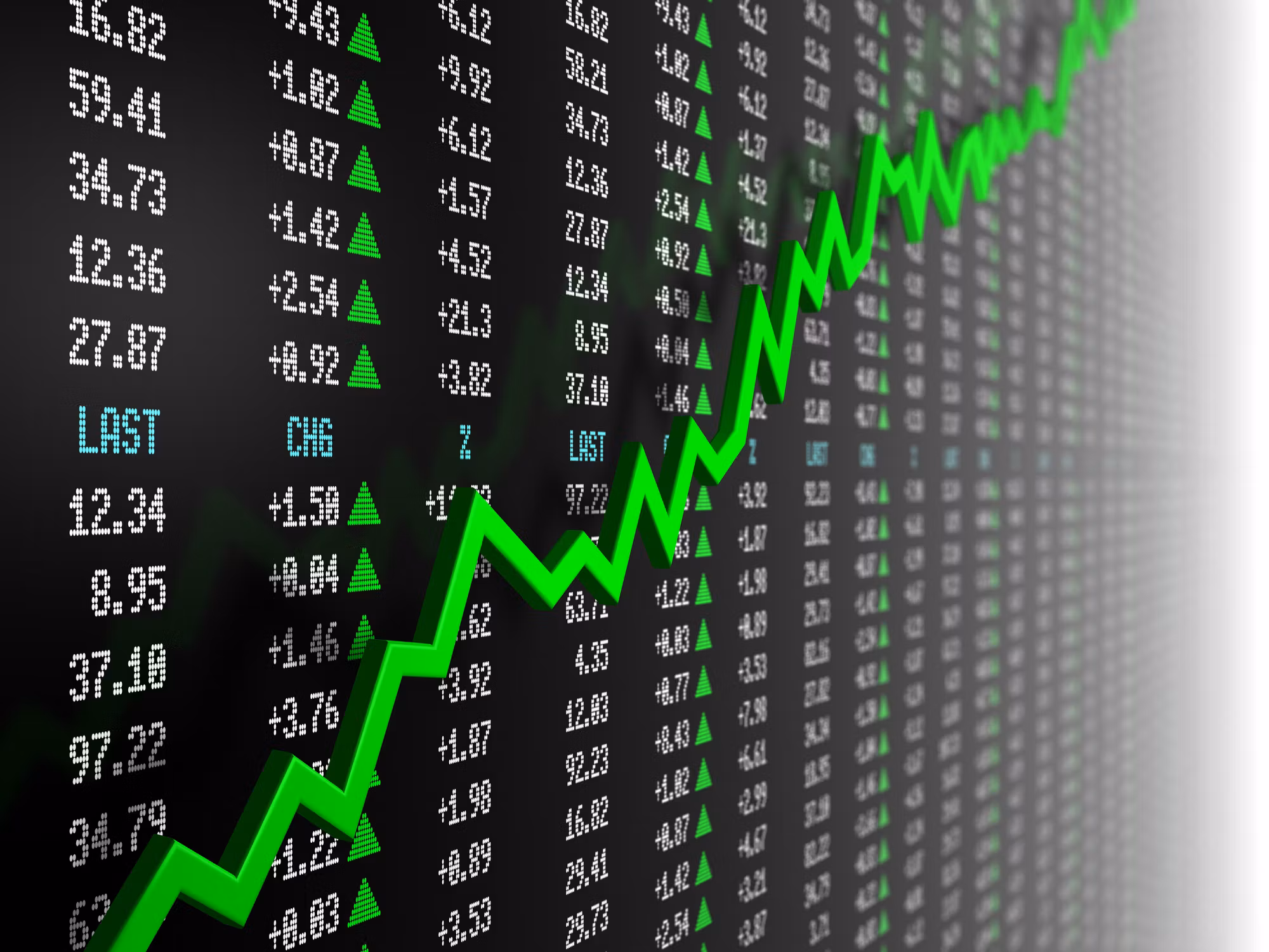Investment Discord