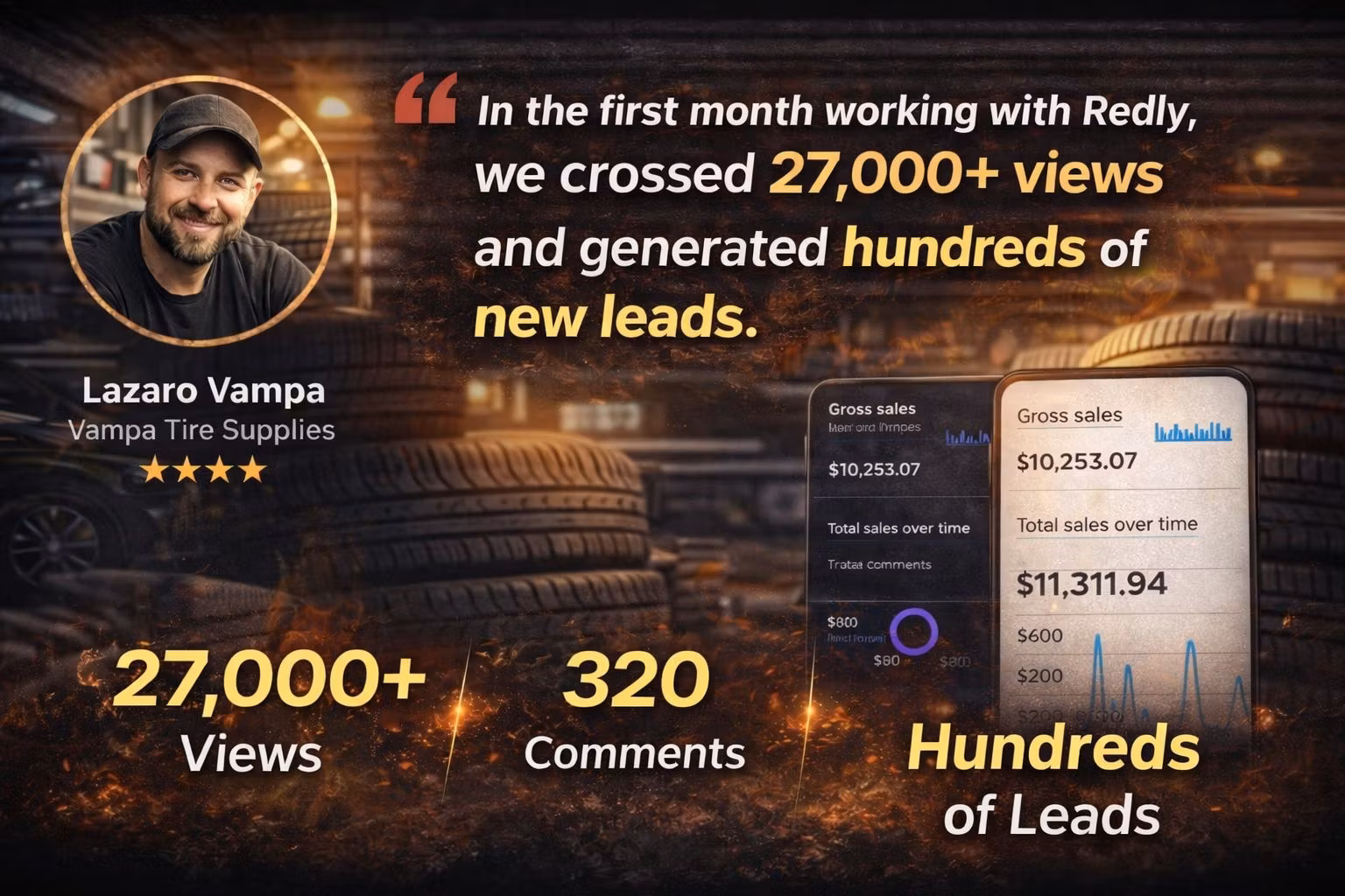 Redly Auto Shop Growth Website