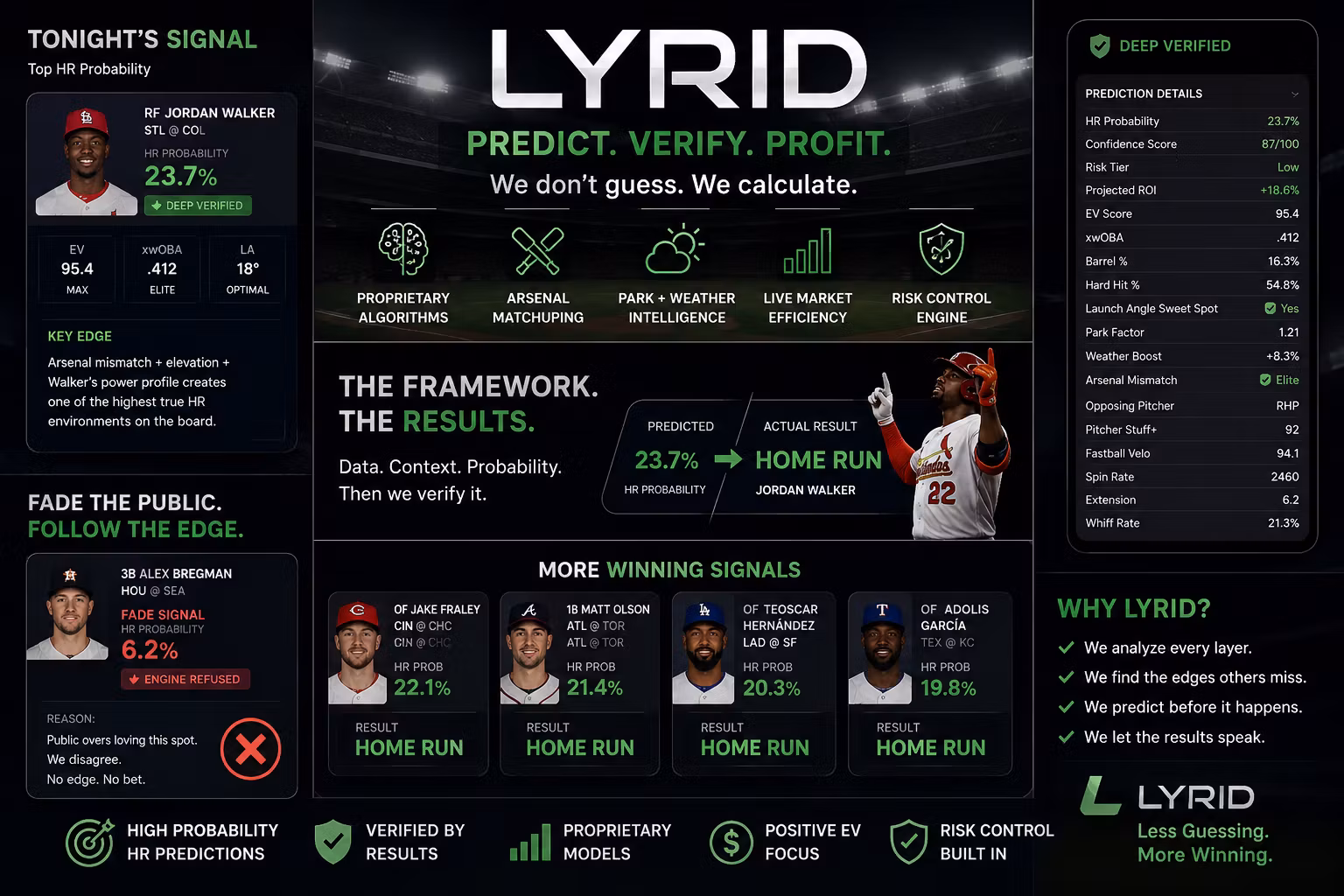 Lyrid Member
