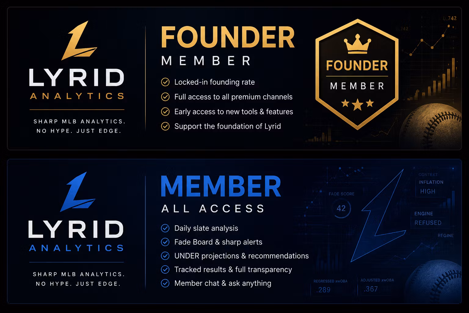 Lyrid Pro Member