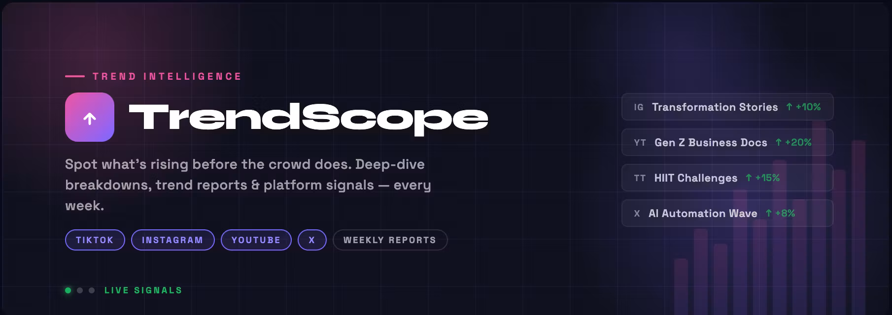 TrendScope.AI System