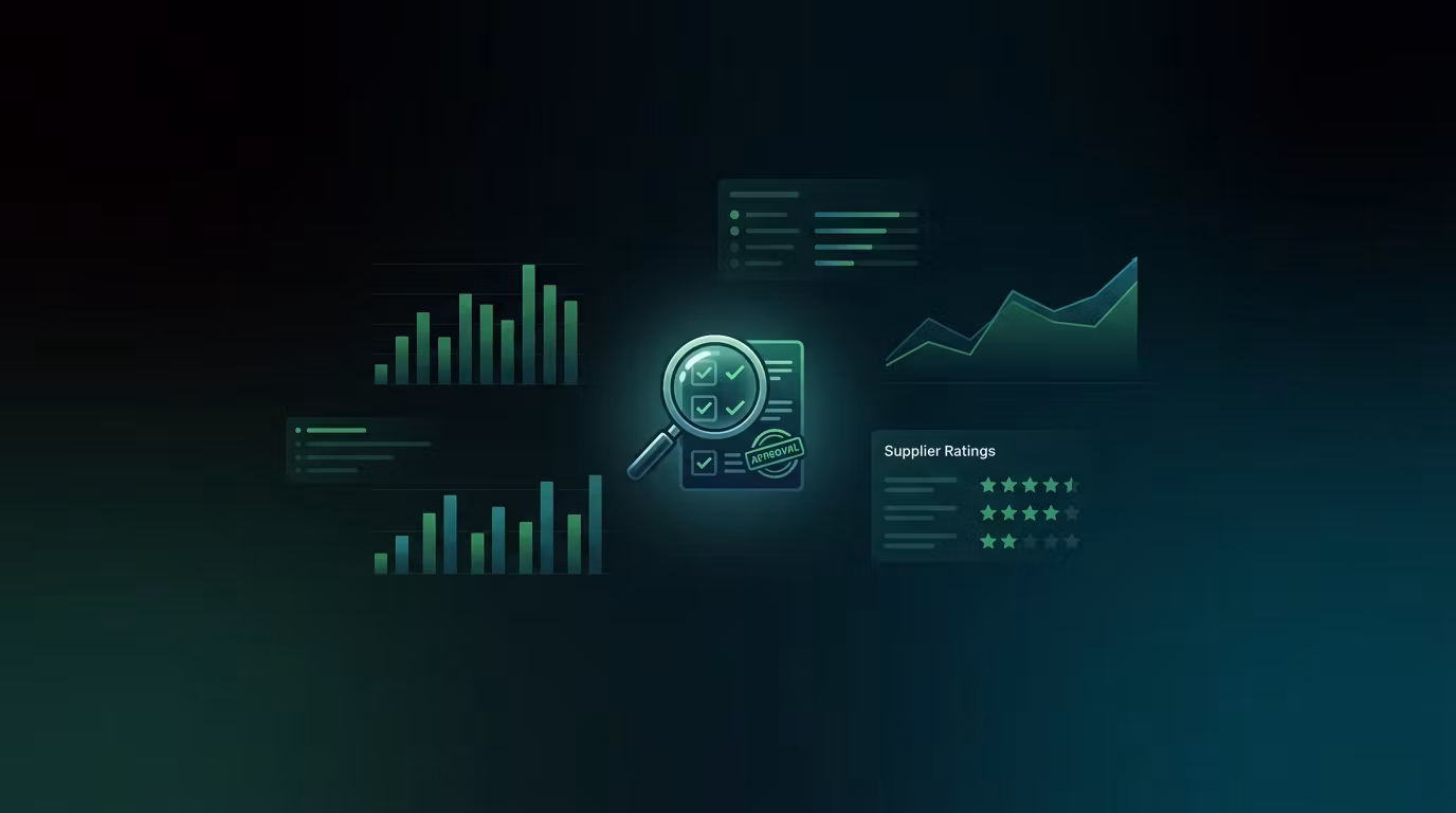 Done-For-You Product Research