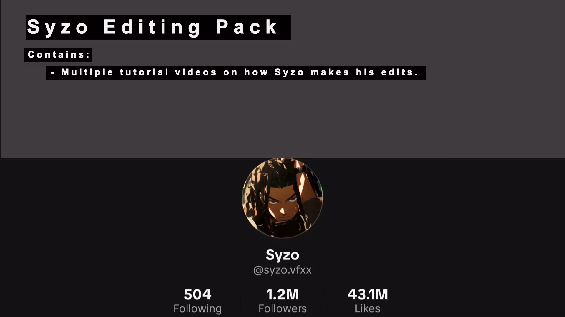 SYZO - CapCut Genius