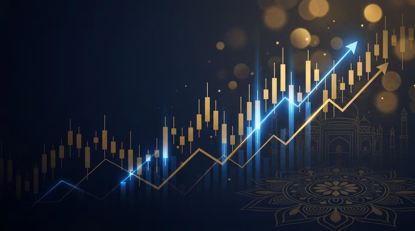 Trading Signals & Alerts