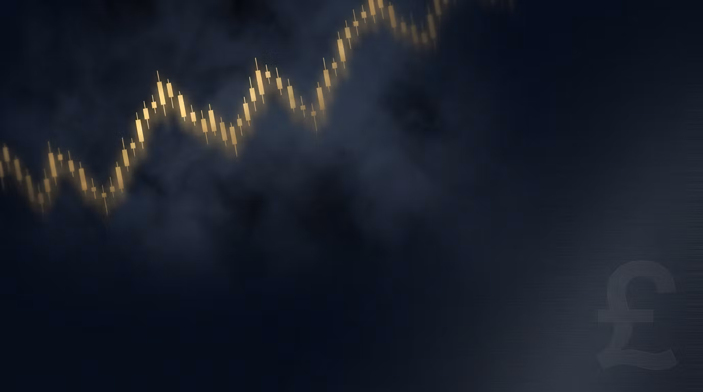 GBP/USD Signals
