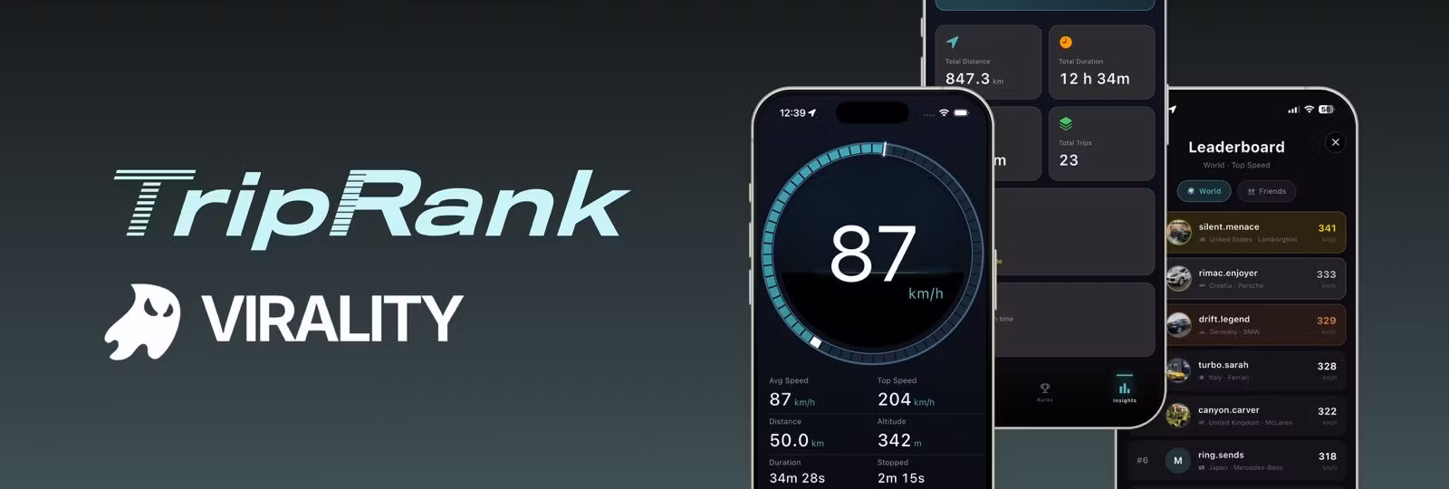 TripRank TikTok Slideshows