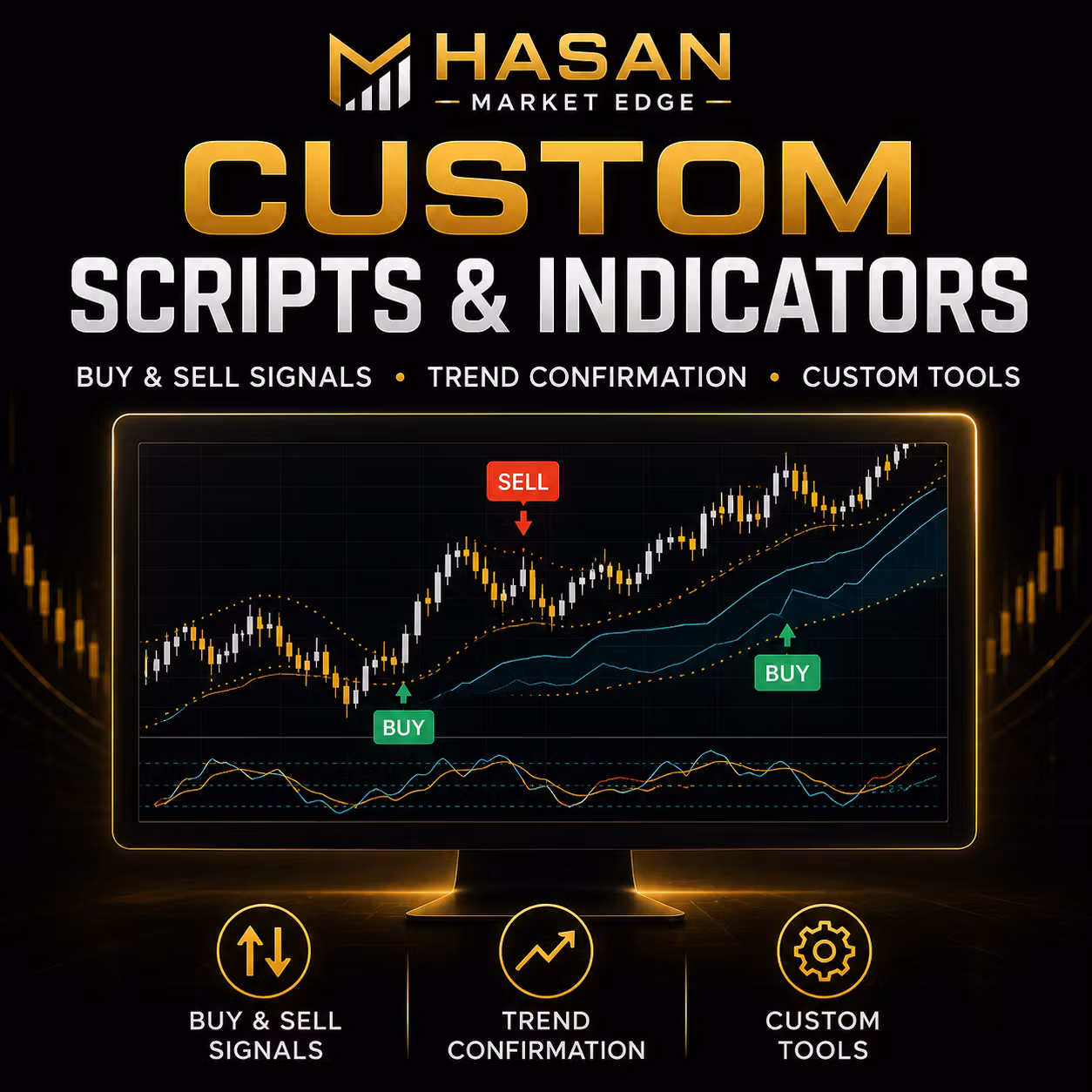 MACD Momentum Strategy