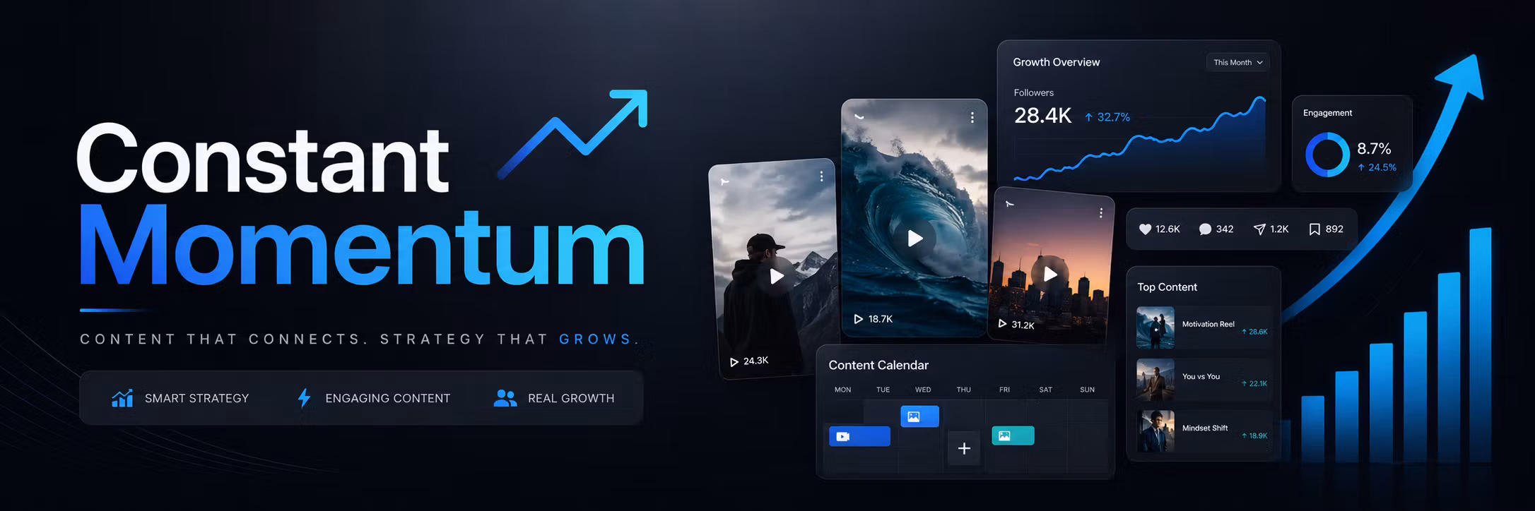 Content Momentum