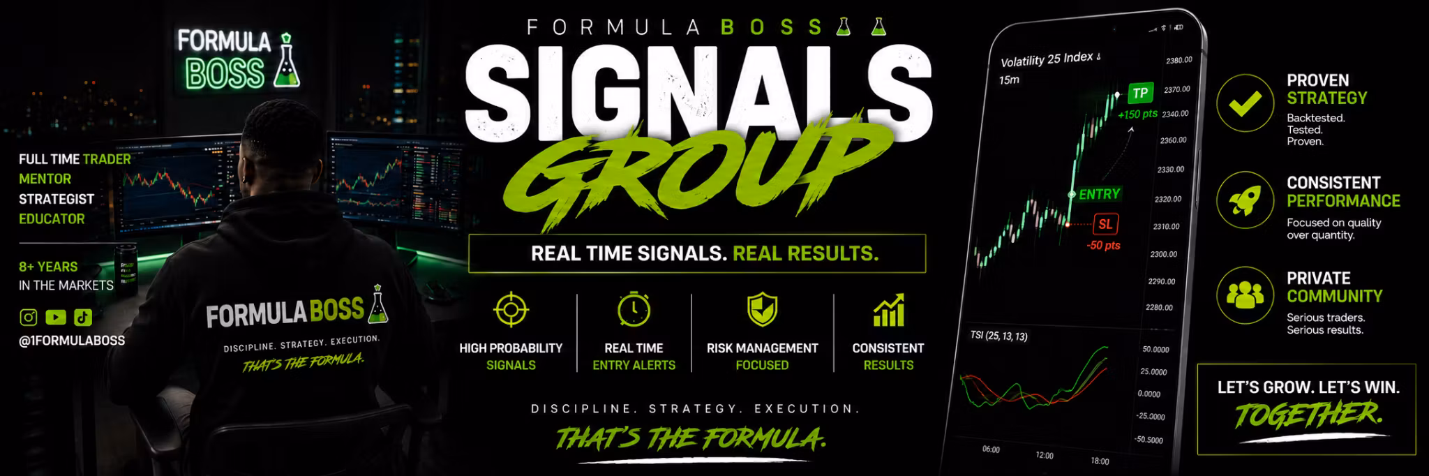 BossTradingLab Signals