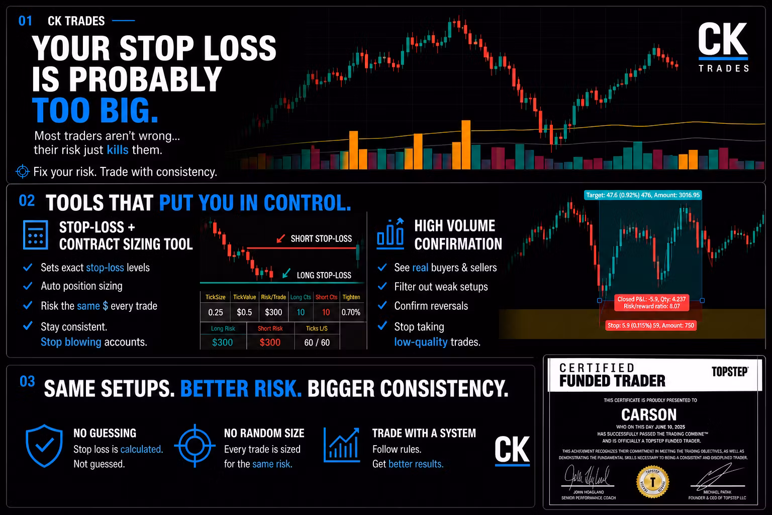 CK Trading Tools – Full Access