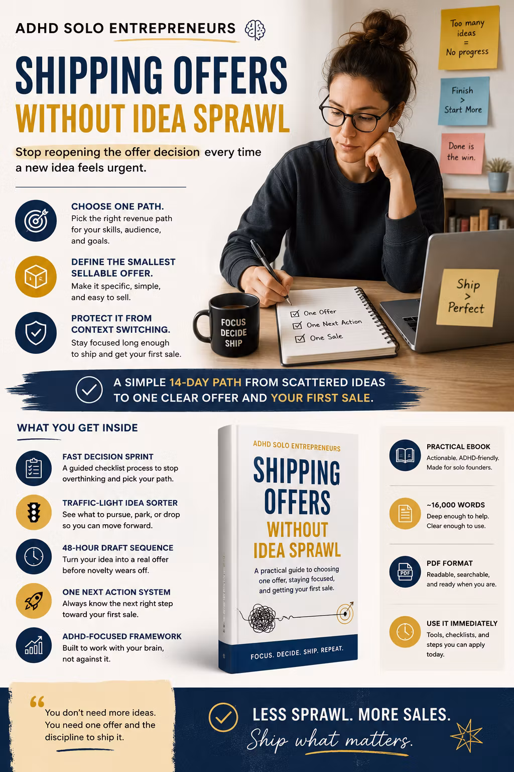 ADHD Solo Entrepreneurs: The One Revenue Path Decision Sprint