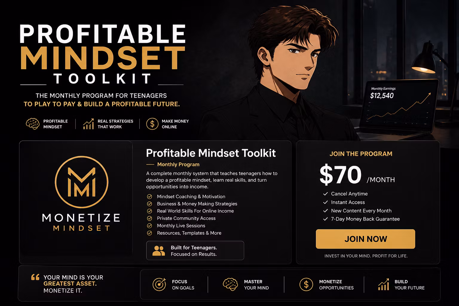Profitable Mindset Toolkit
