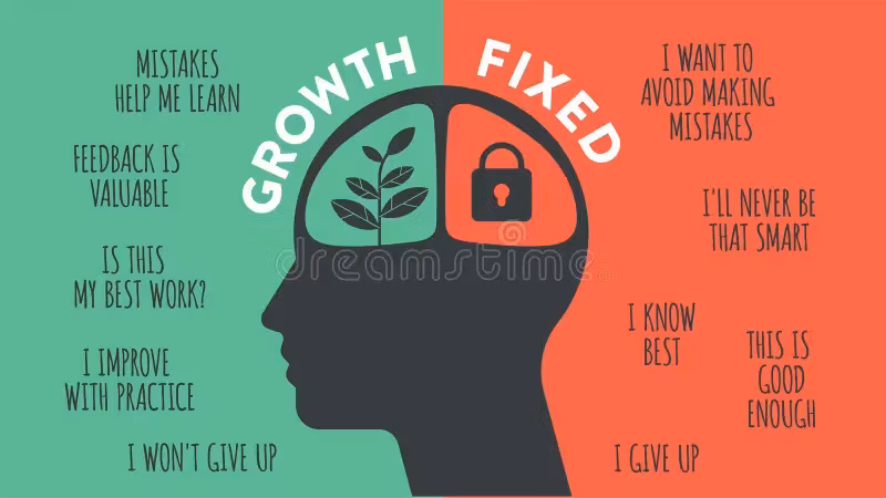 Strong Mindset: Top 20 Vids