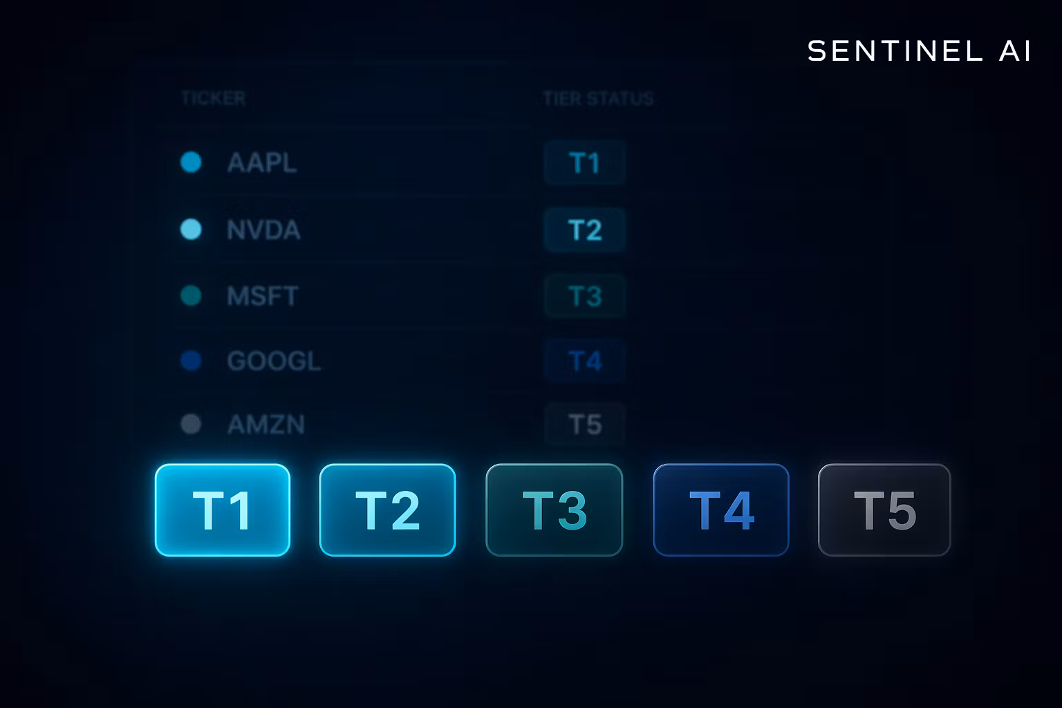 Sentinel AI