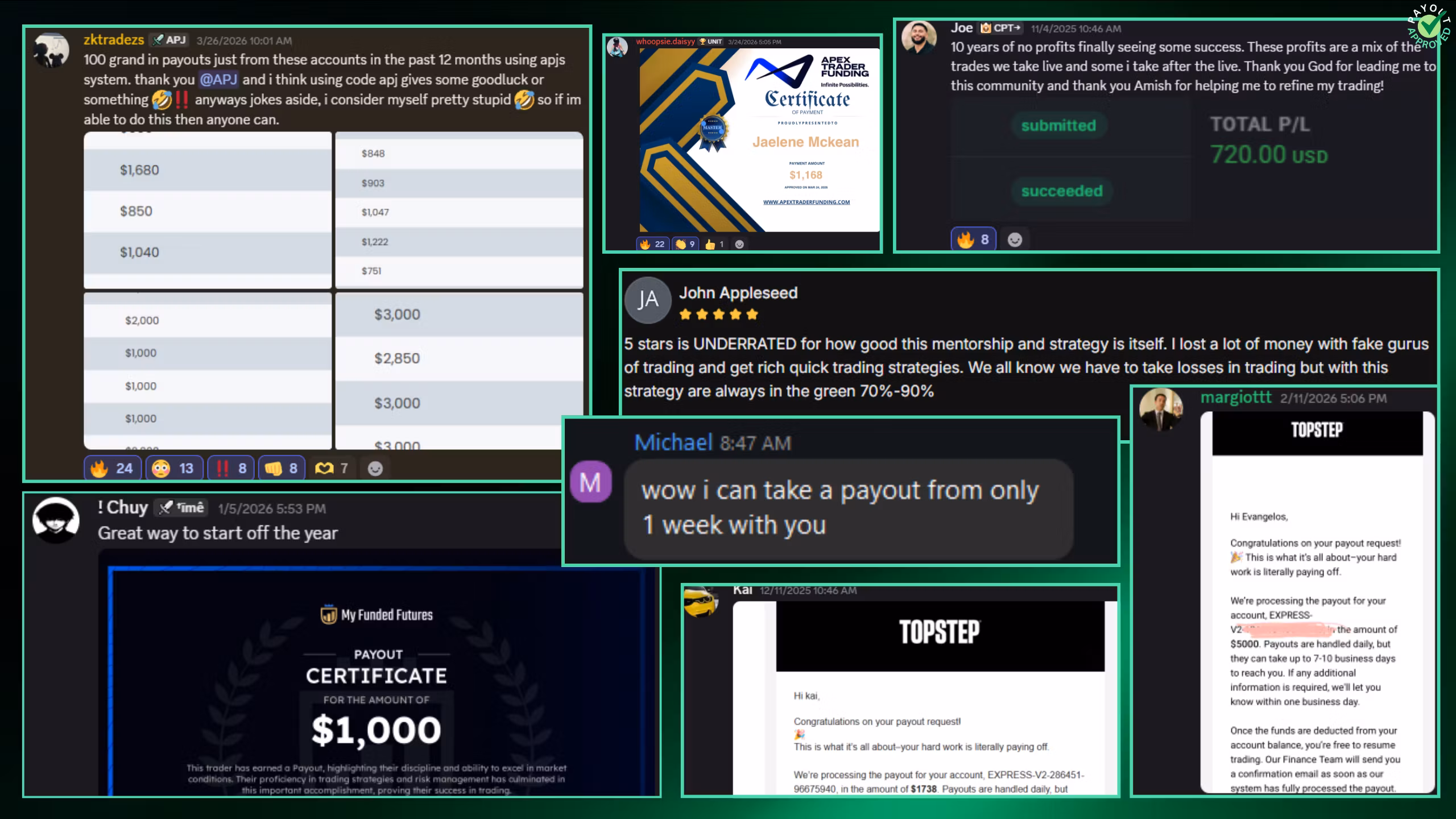 Payout Approved Full Access