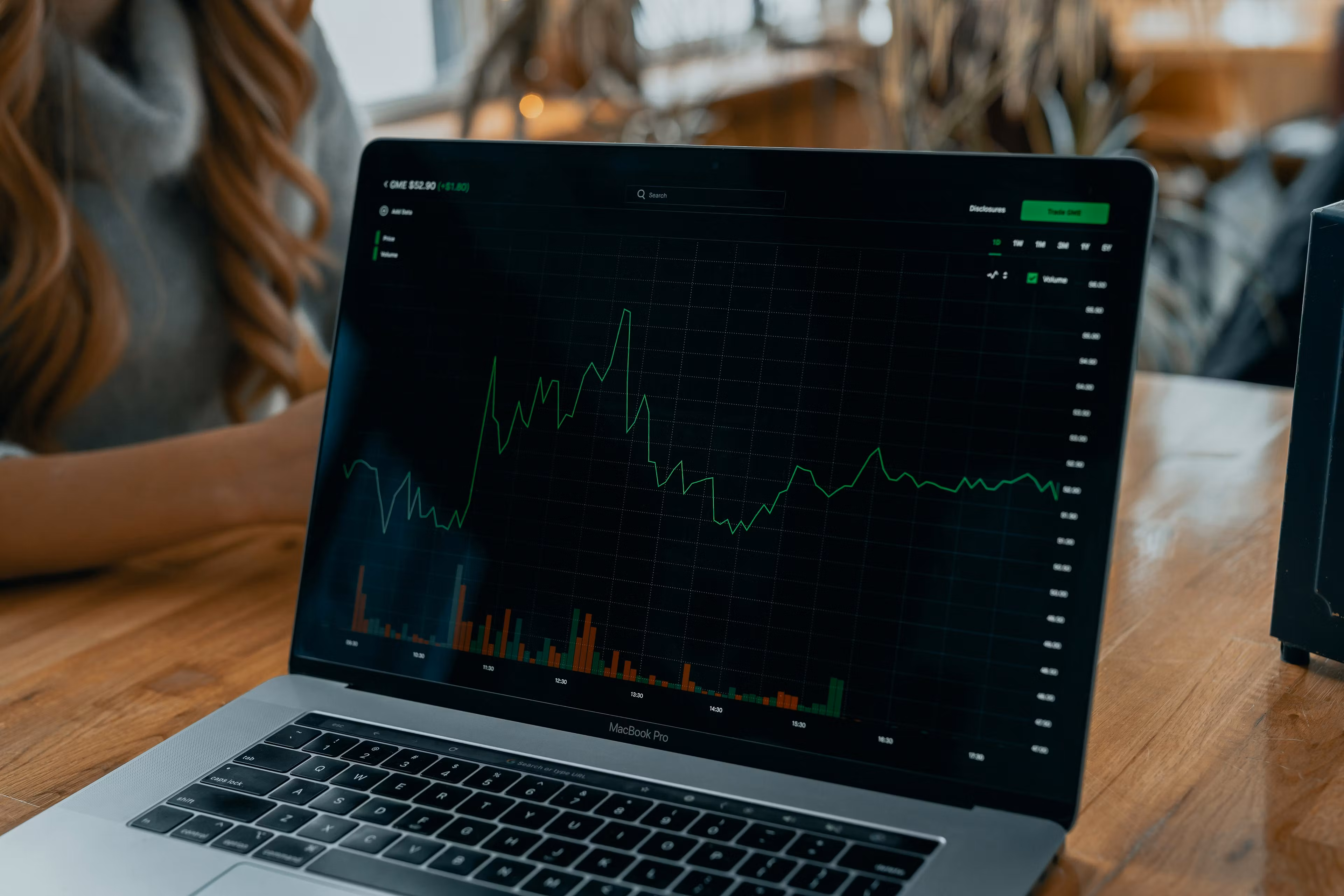 Option Alerts 