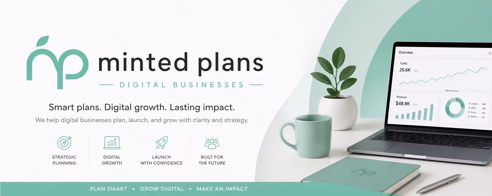 Minted Plans