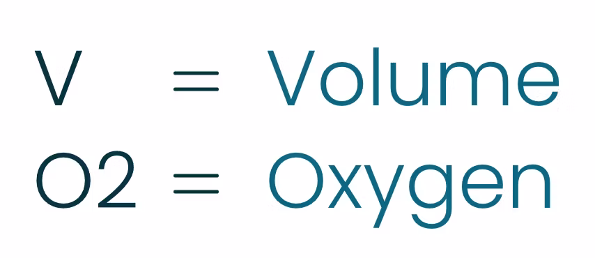 VO2 Max Challenge