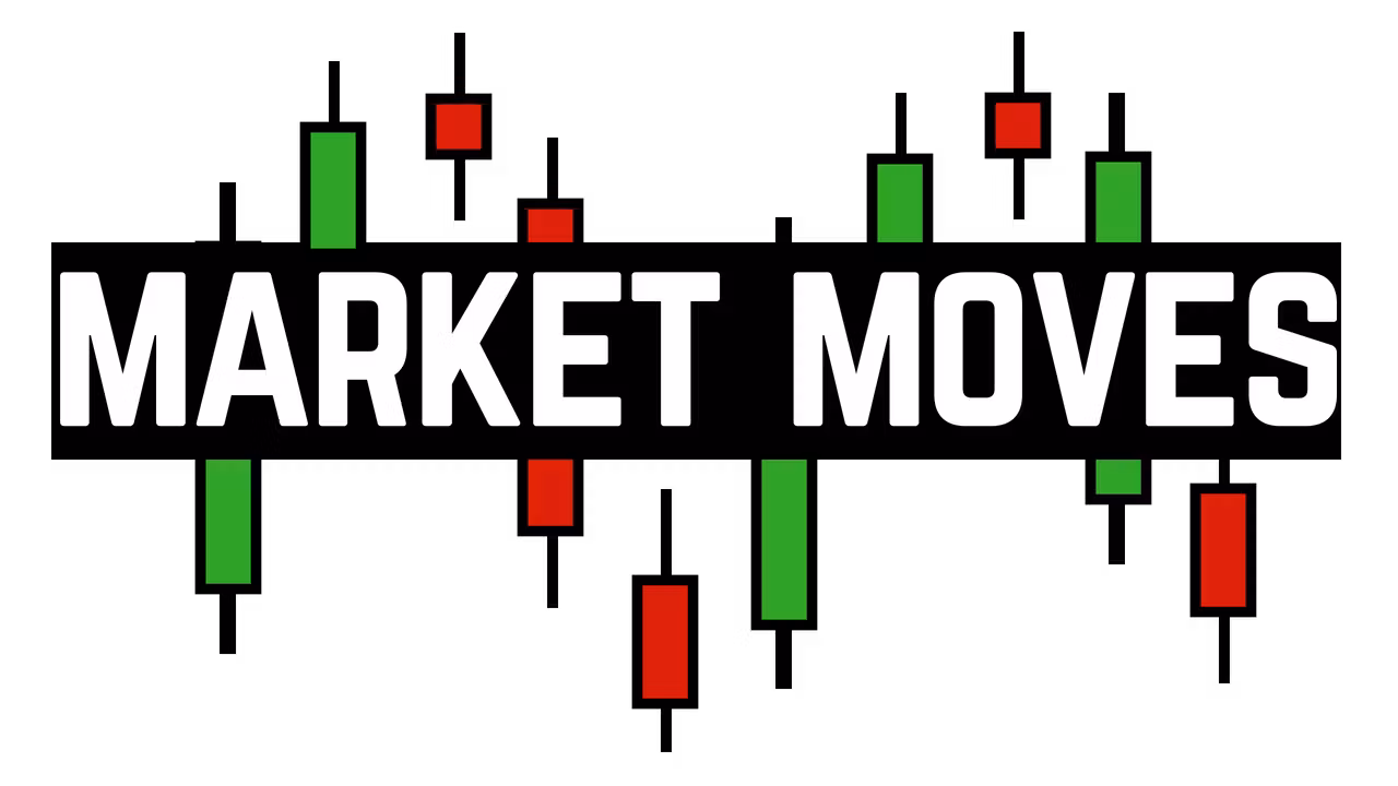 Market Moves
