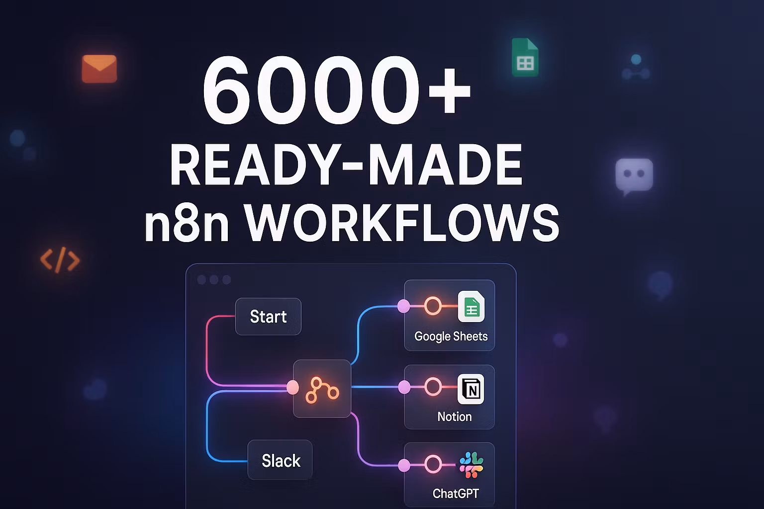 6000+n8n automation workflows 