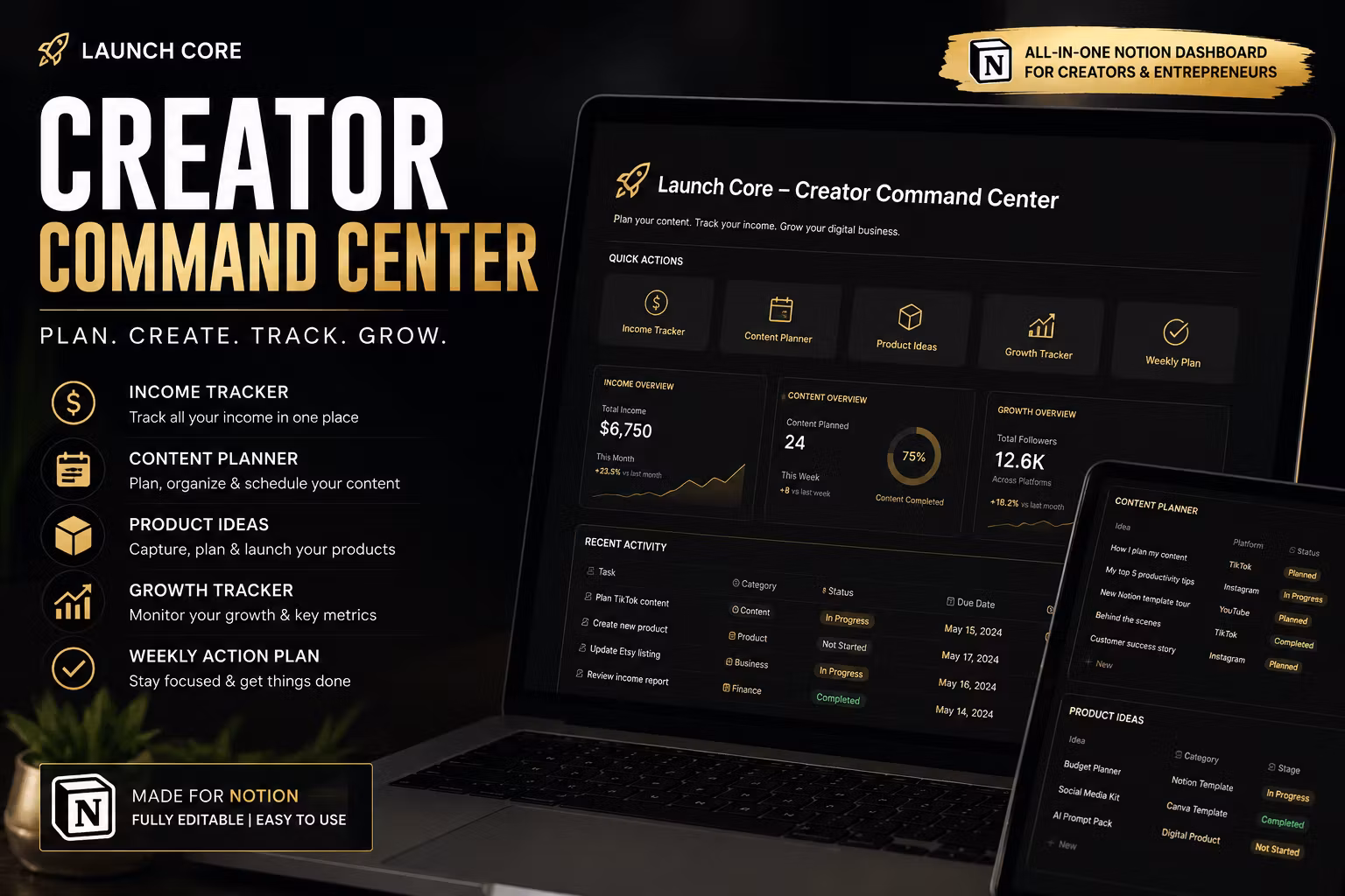 All-in-One Notion Dashboard for Creators & Side Hustles