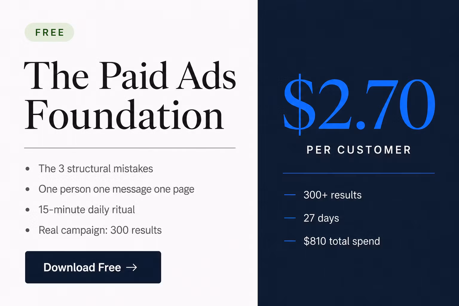 The Paid Ads Foundation.