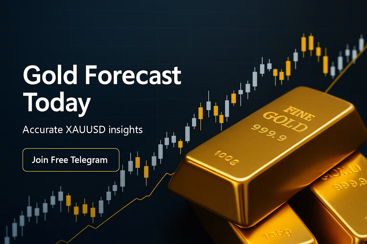XAUUSD(GOLD) Signals Service