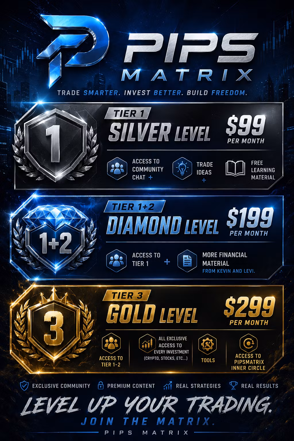 Silver Tier