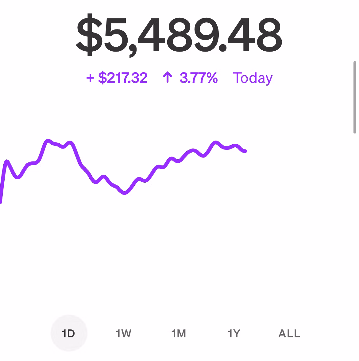 Jay’s Day Trader Stock Picks