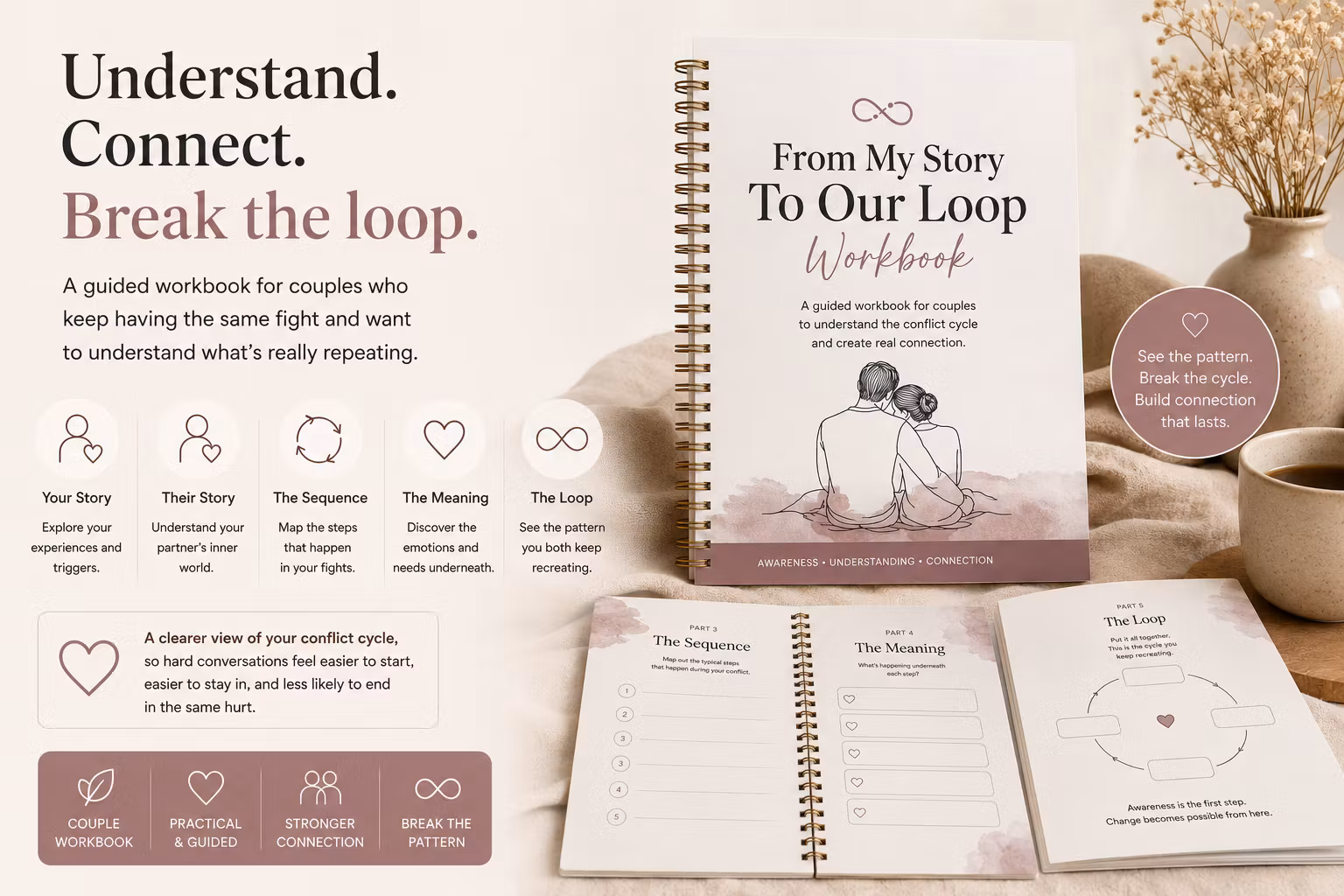 Conflict Pattern Workbook Kit