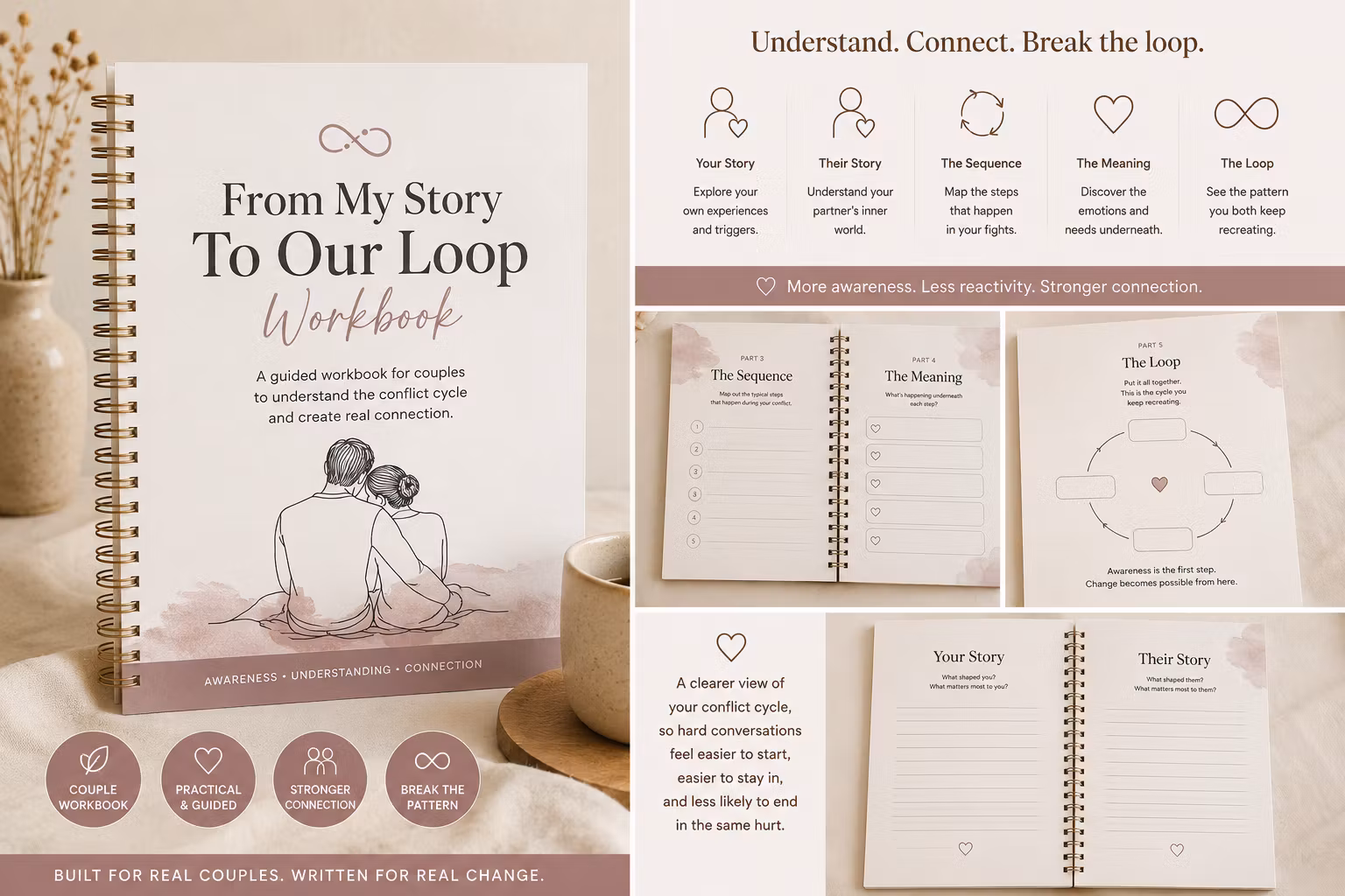 Conflict Pattern Workbook Kit
