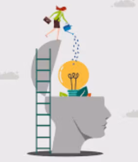 The Entrepreneurial Mindset