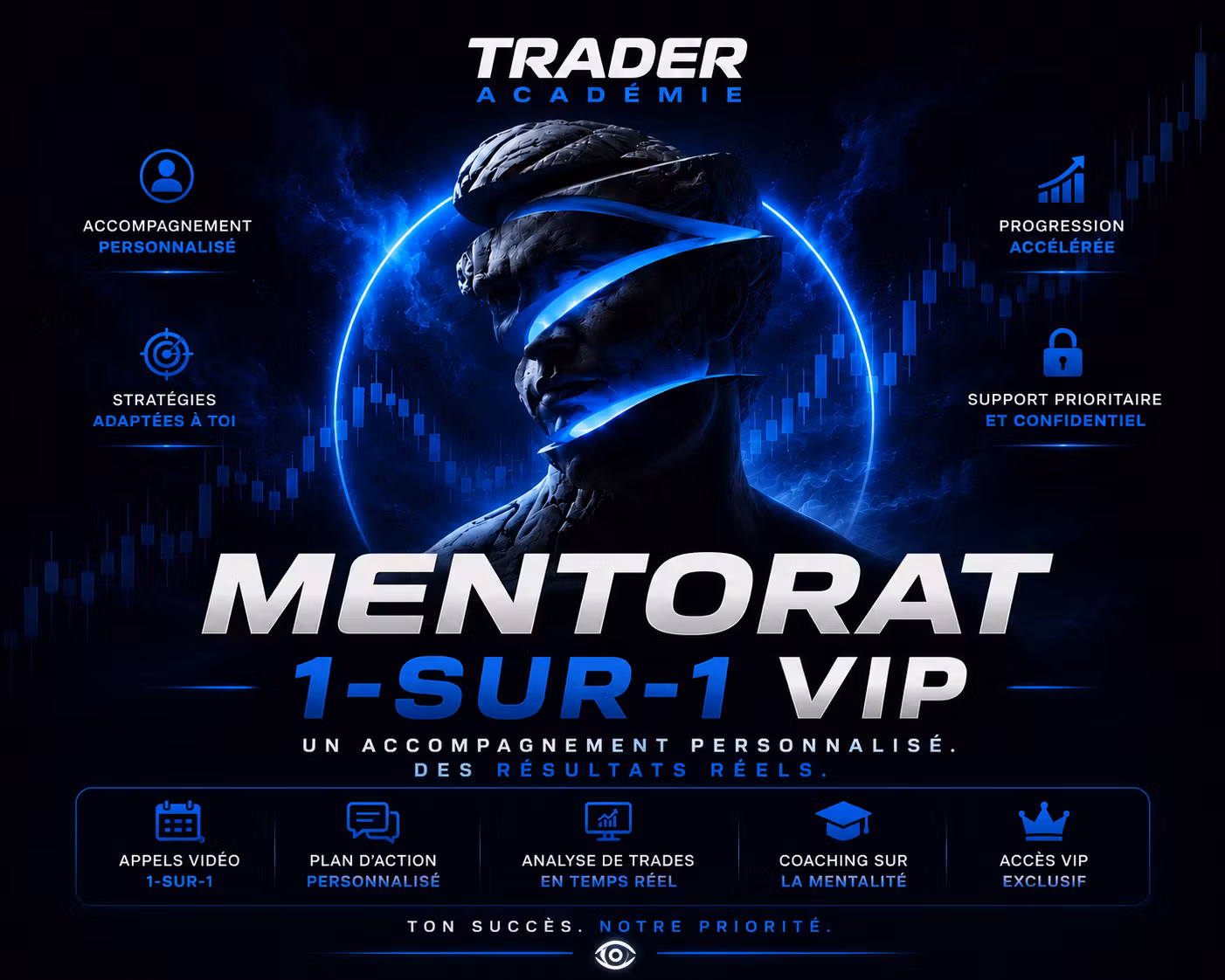 Mentorat 1-sur-1 VIP