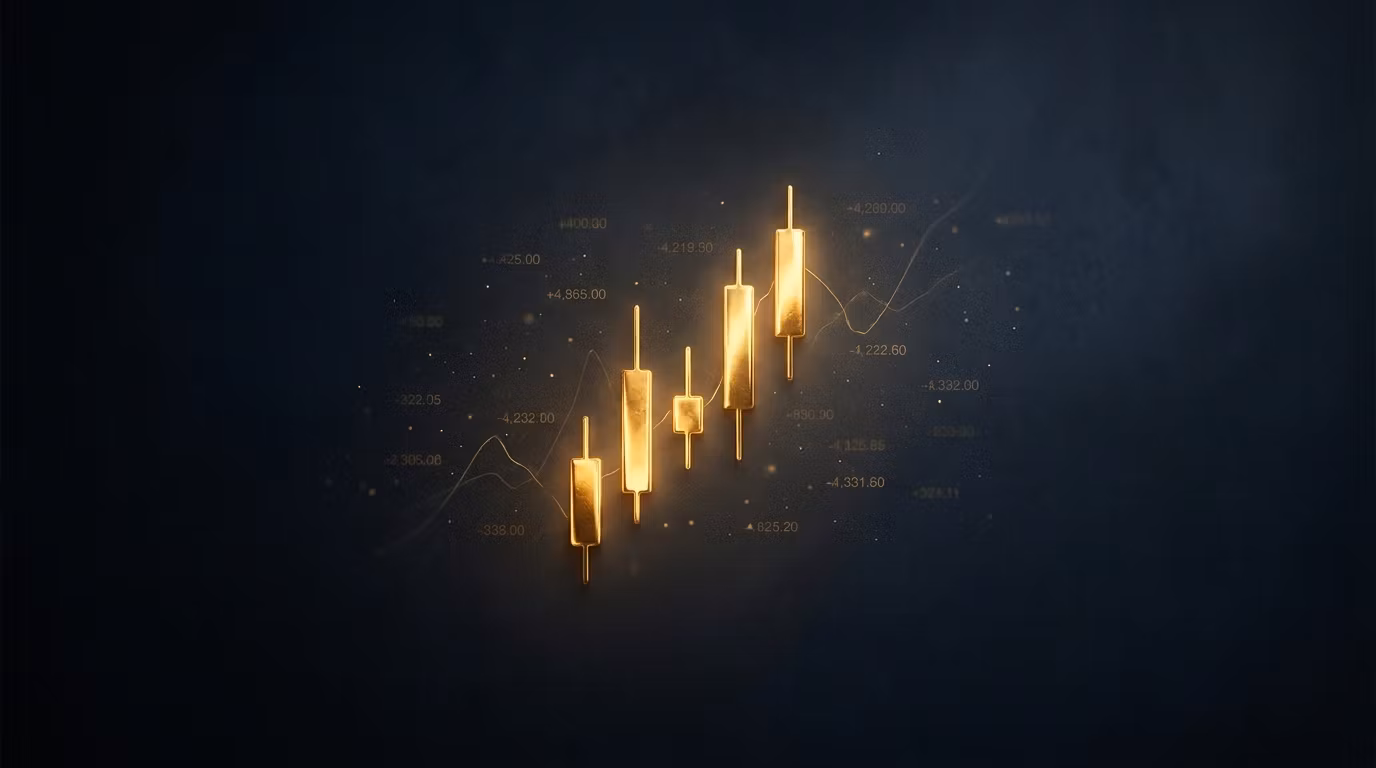 Aurum Trading Lab 