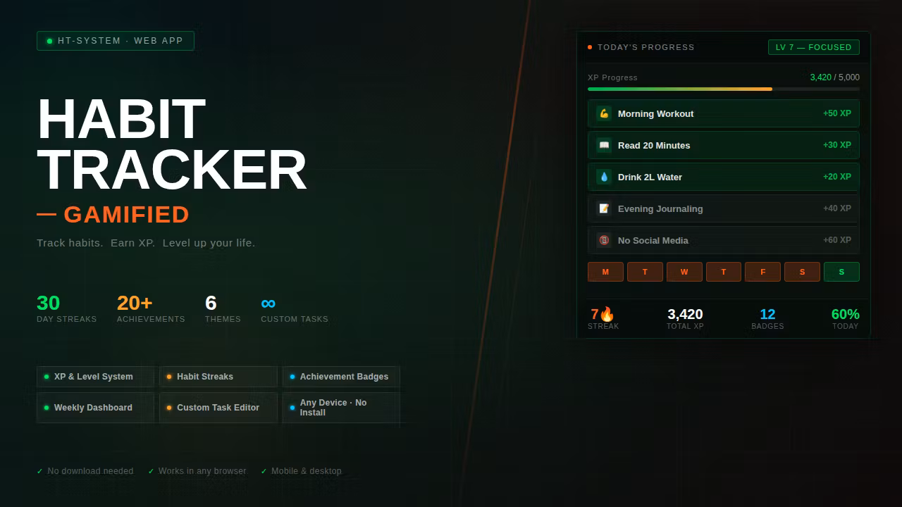 Habit Tracker - Gamified