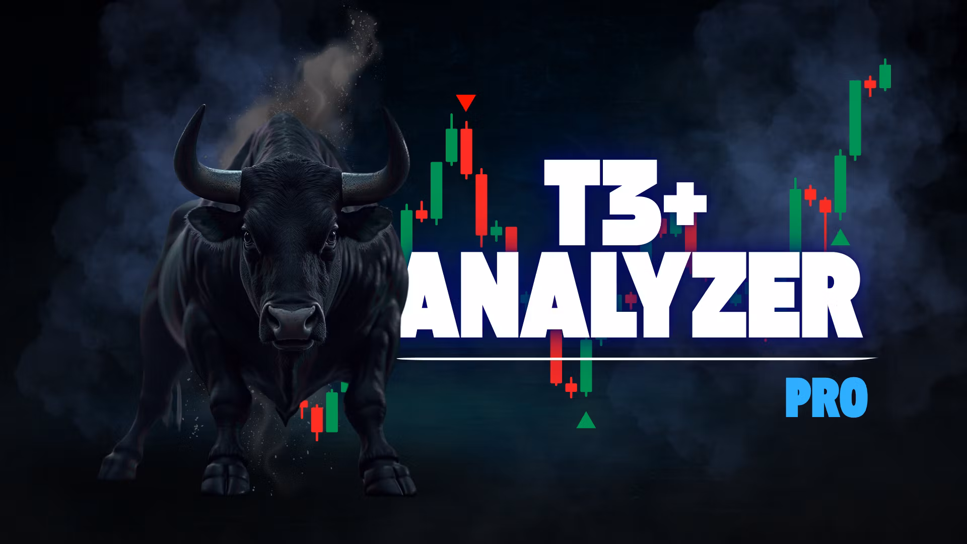T3+ Advanced Market Analyzer