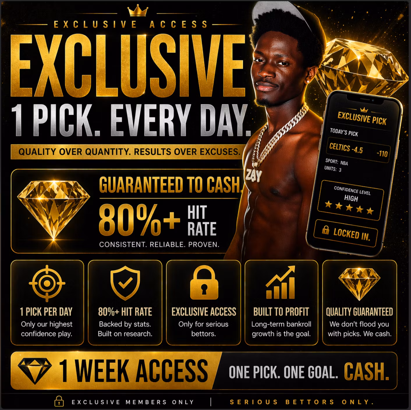 Weekly Exclusive Pass