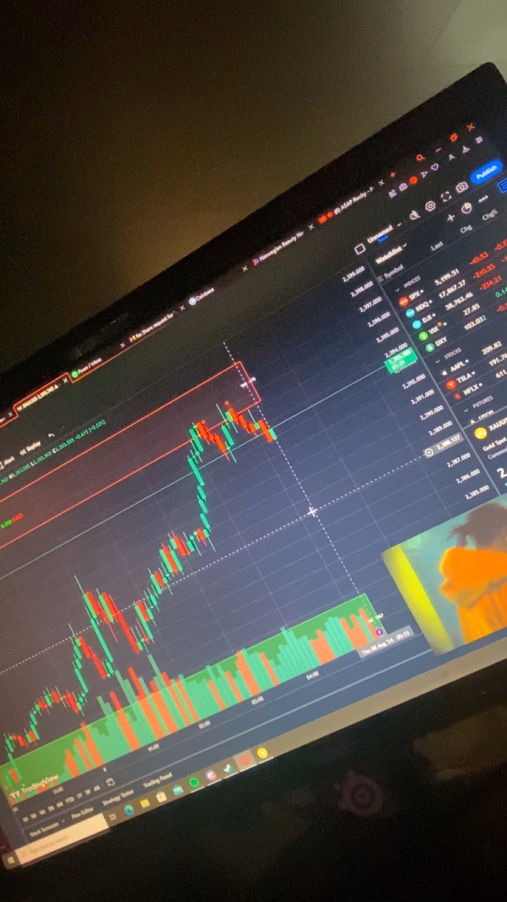 trading is not that hard