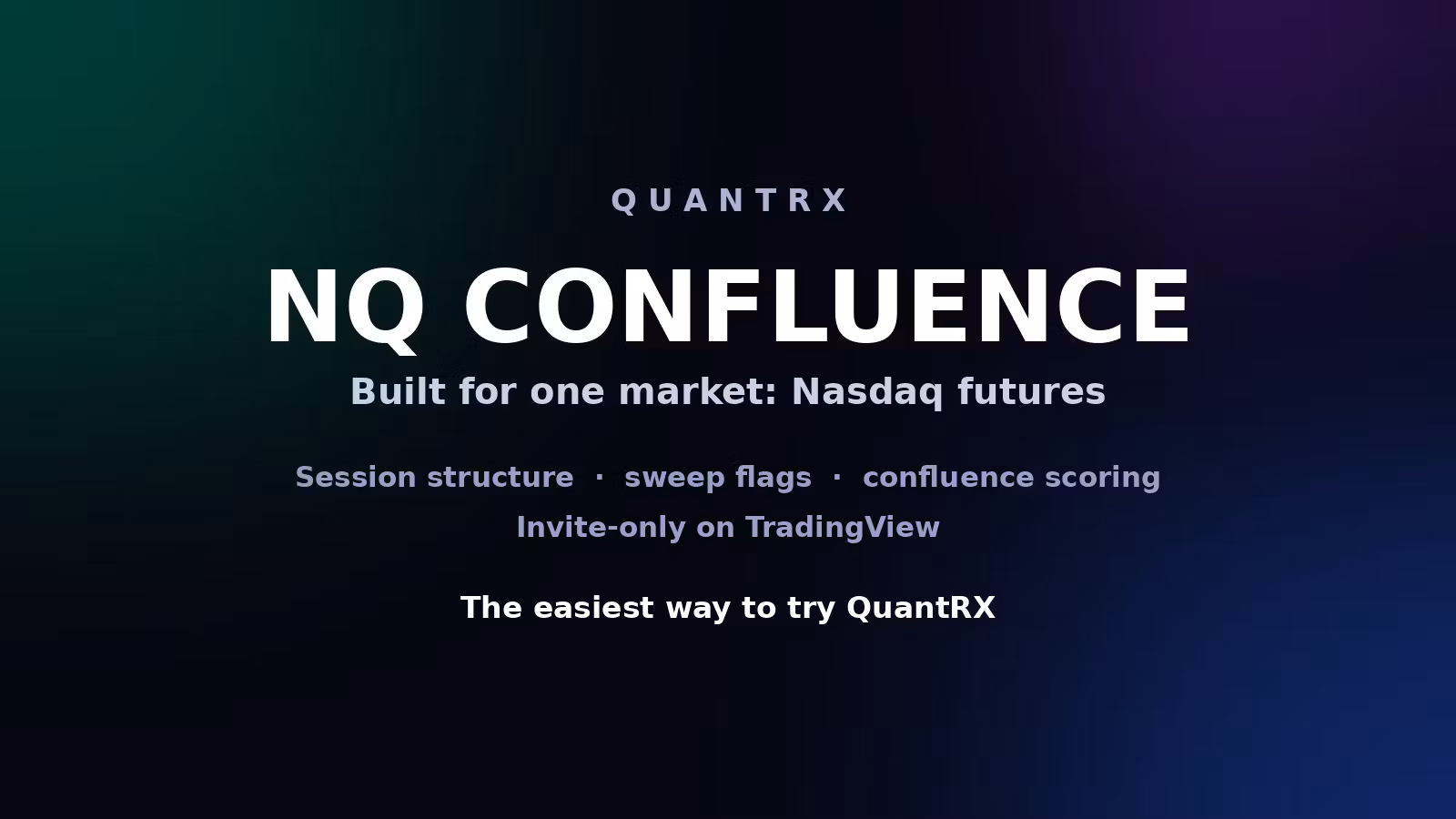 QuantRX — NQ Confluence 