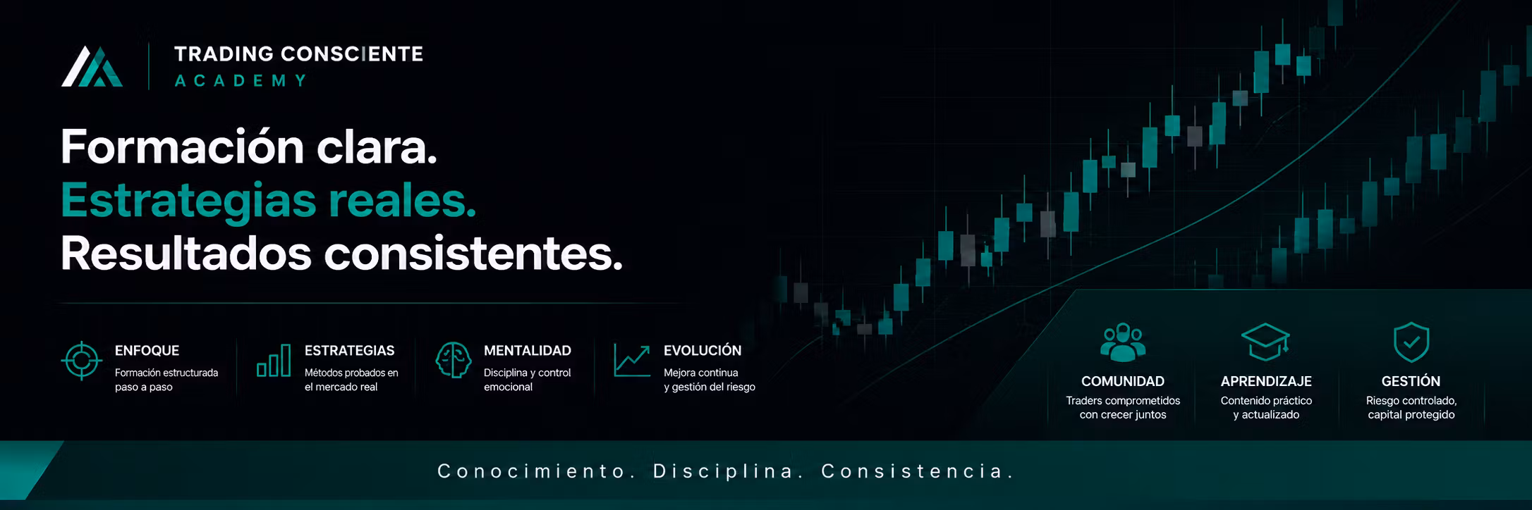 TCA | Trading Consciente Academy
