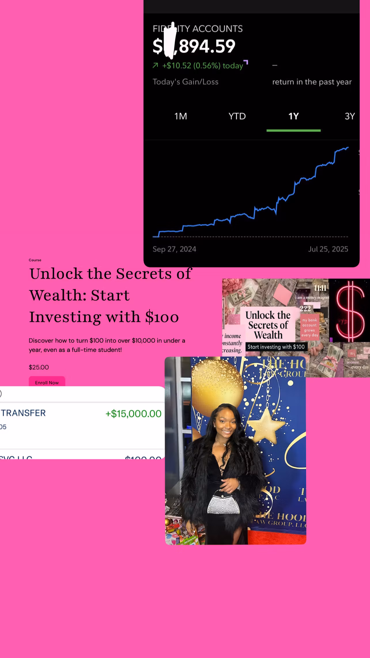 InvestingwithLolo