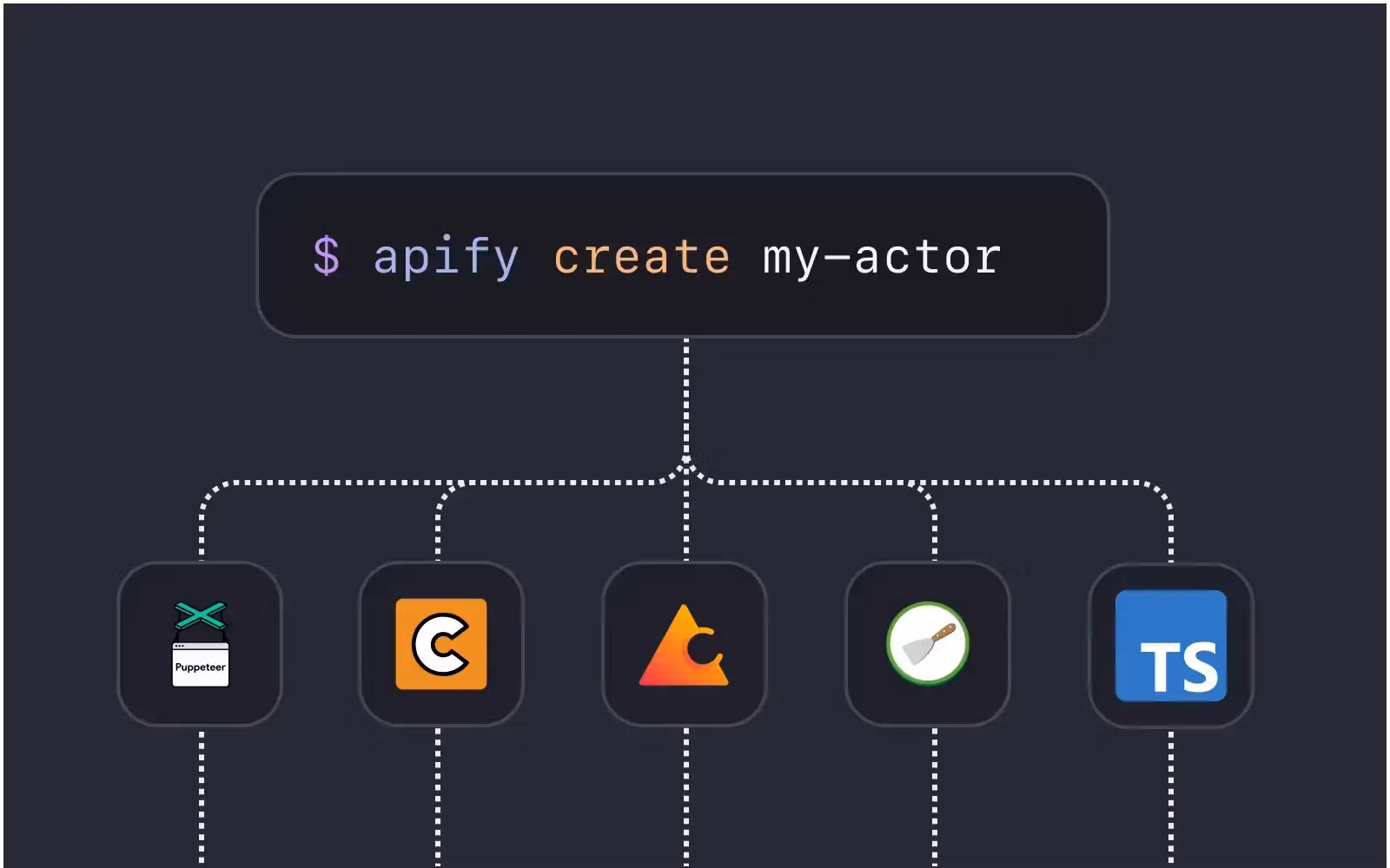 Apify Actors Development