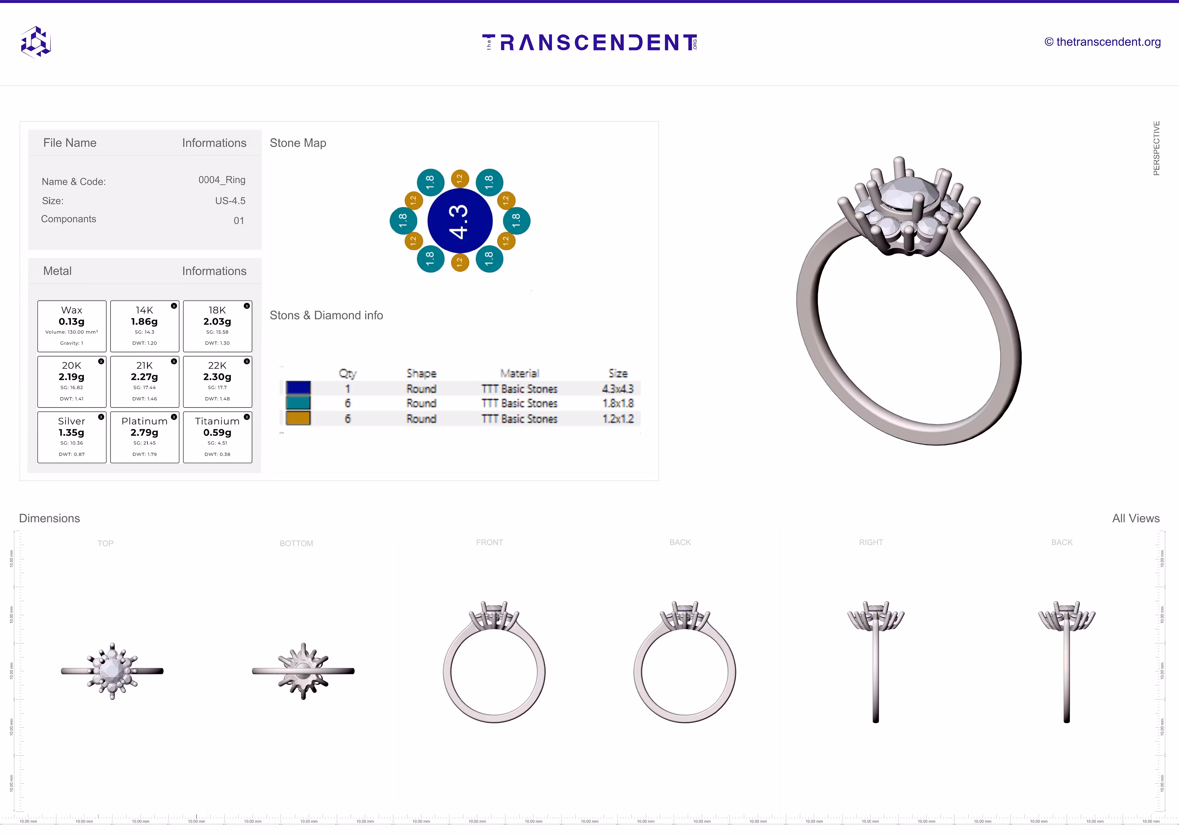the TRANSCENDENT