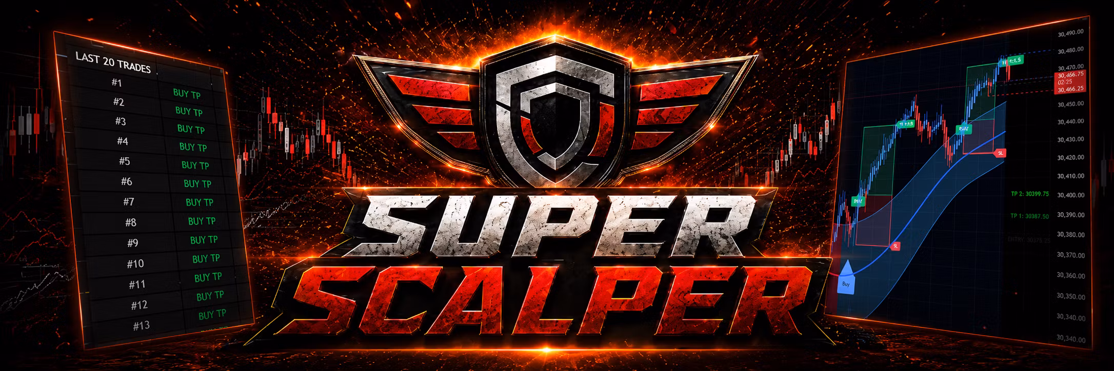 Super Scalper by Captain Callout