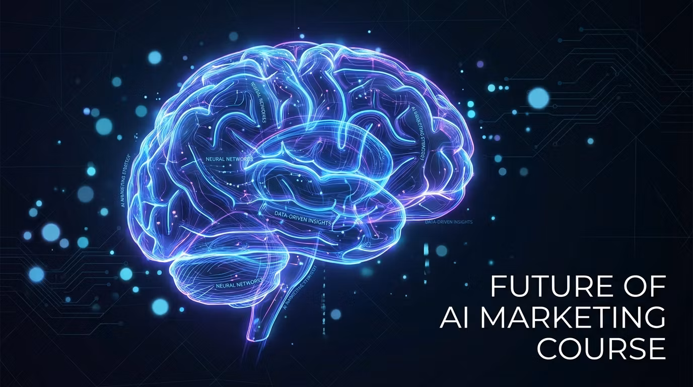 AI Marketing Mastery